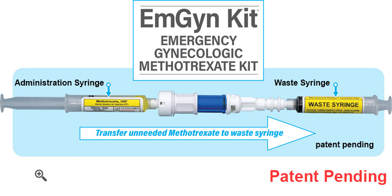 EmGYN kit m2